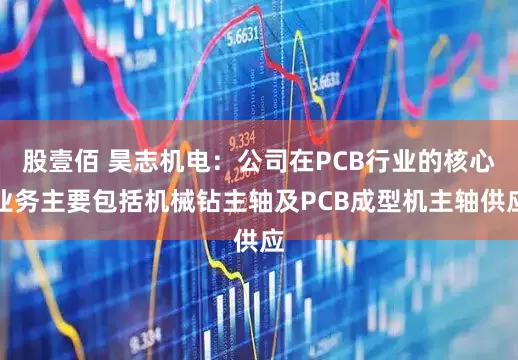 股壹佰 昊志机电：公司在PCB行业的核心业务主要包括机械钻主轴及PCB成型机主轴供应